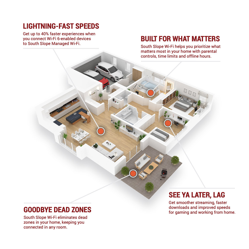 House layout